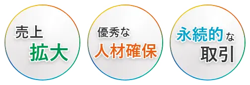 売上拡大,優秀な人事確保,永続的な取引