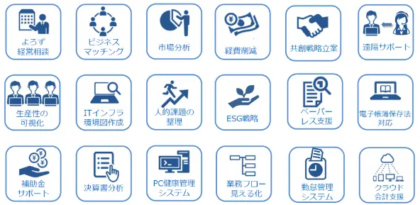 専用ツールによる診断
