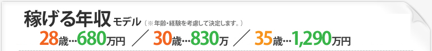  215000ߡ236000ߢǯ𡦷иθǯ480/32ߡ4ǯܷĹ26
700/375000ߡ5ǯܷĹ27