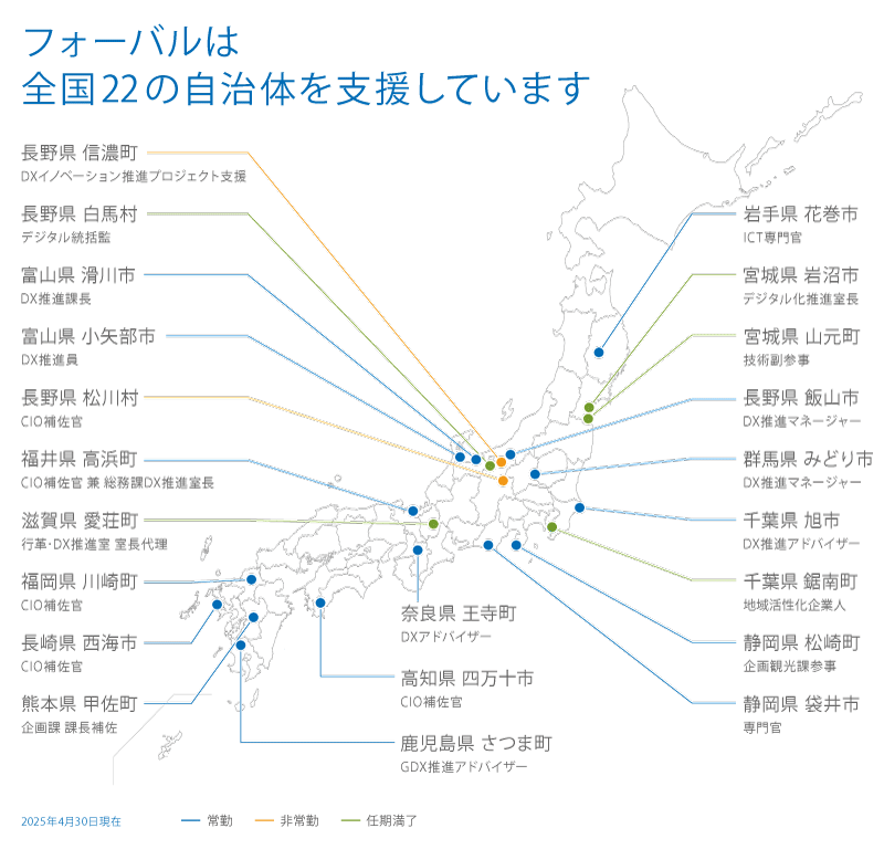 フォーバルは全国の自治体を直接支援します