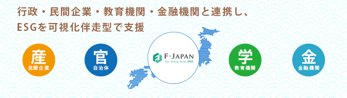 行政・民間企業・教育機関と連携し、GX・DX推進を支援