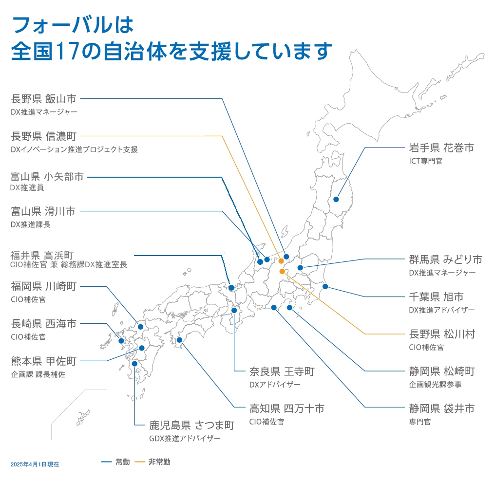フォーバルは全国の自治体を直接支援します