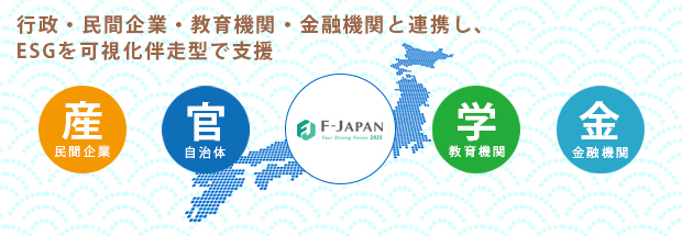 行政・民間企業のGX・DX推進を支援